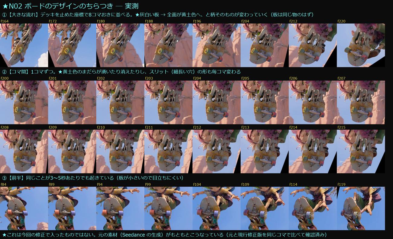 ちらつきの特定
